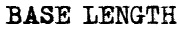 base length